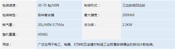 产品参数