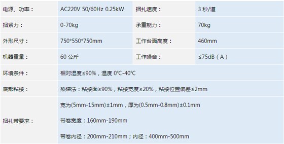 双电机半自动打包机（灰色、高台）CY—H05