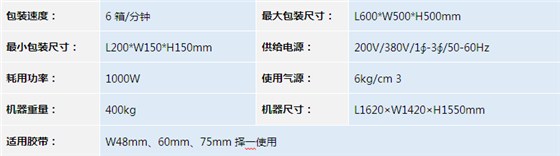 自动感应大小封箱机