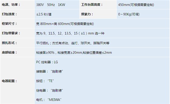 全自动打包机（白色、低台）CY—BL20A