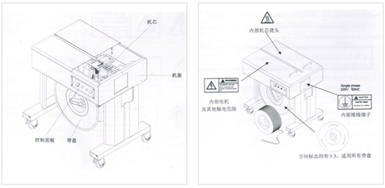 昌裕半自动打包机