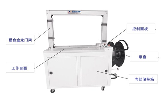 全自动打包机（白色、高台）CY—BL10A