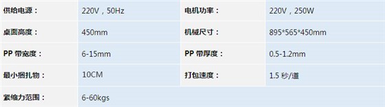半自动打包机（绿色、低台）CY—H01