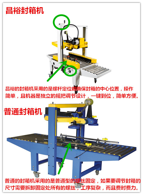 整体封箱机_副本