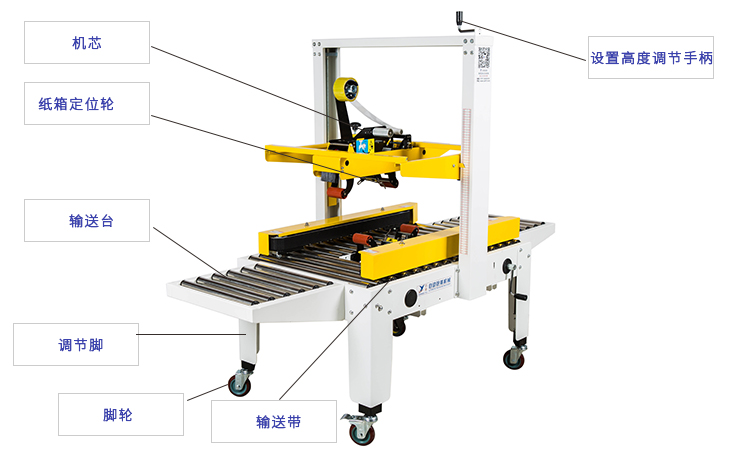 左右驱动封箱机 CY—FJ—DE