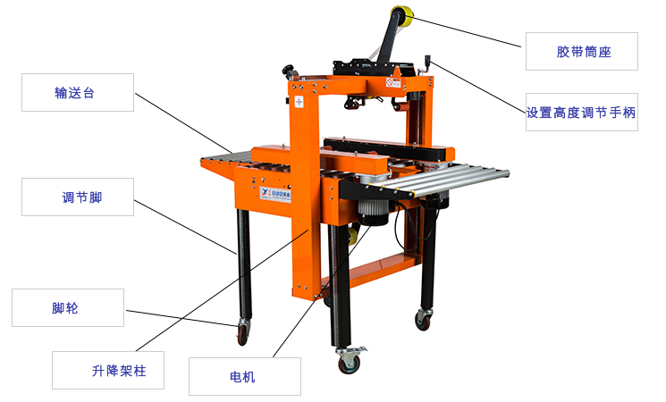 自动封箱机（电商专用）CY—FJ—DD