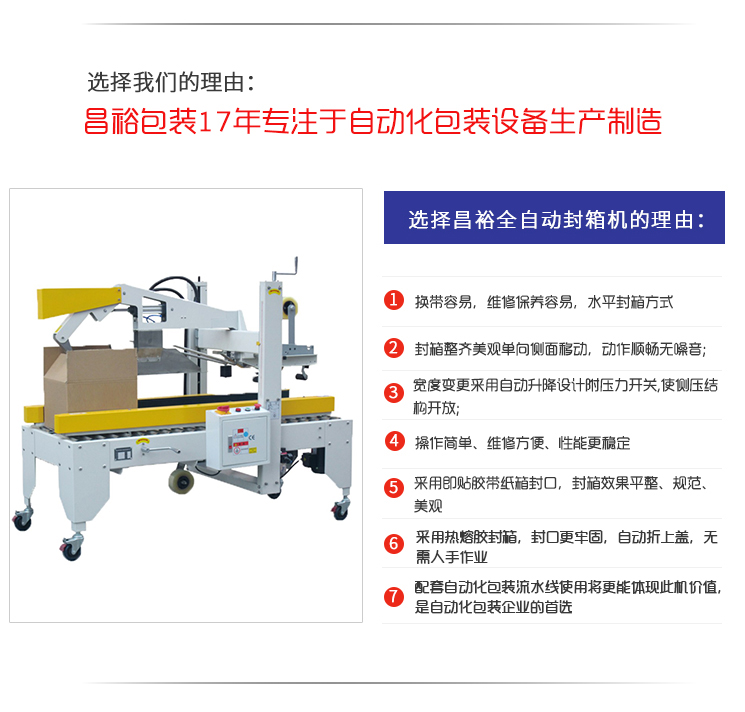 1自动折盖封箱机CY—FJ—DG