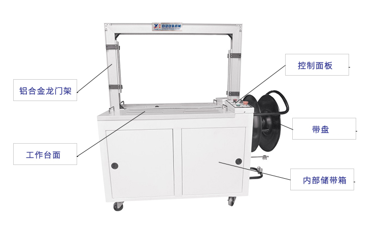 全自动打包机（白色、高台）CY—BL10A