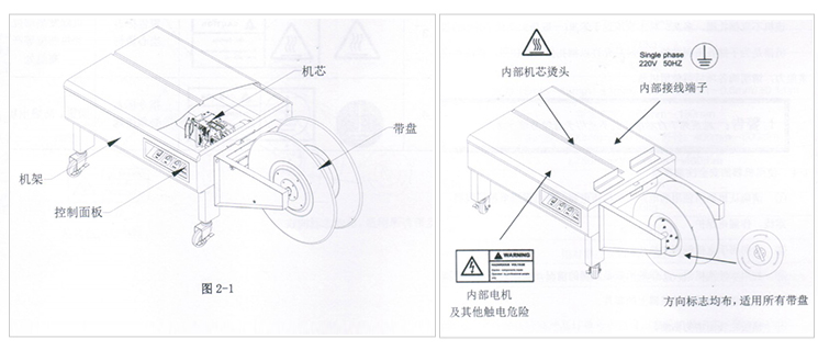 双电机半自动打包机（灰色、高台）CY—H05